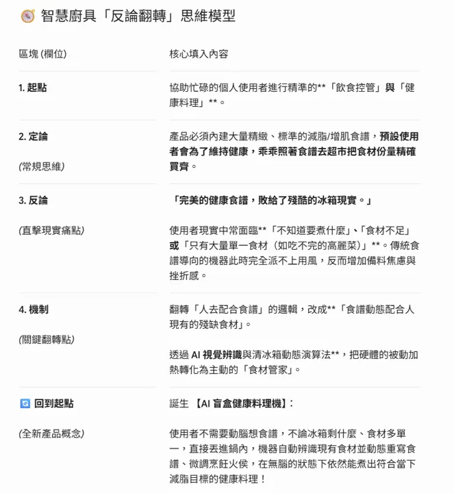 0.發想-智慧廚具AI盲盒料理機.png