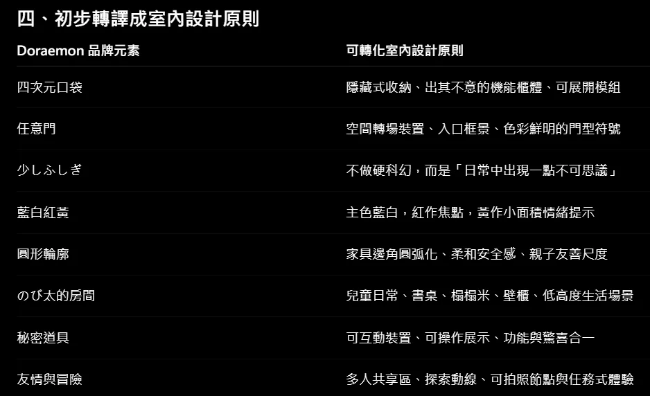 學員作品_韻如_09-Prompt.jpg