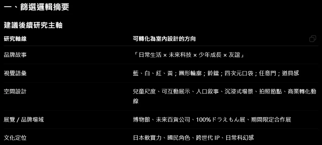 學員作品_韻如_06-Prompt.jpg