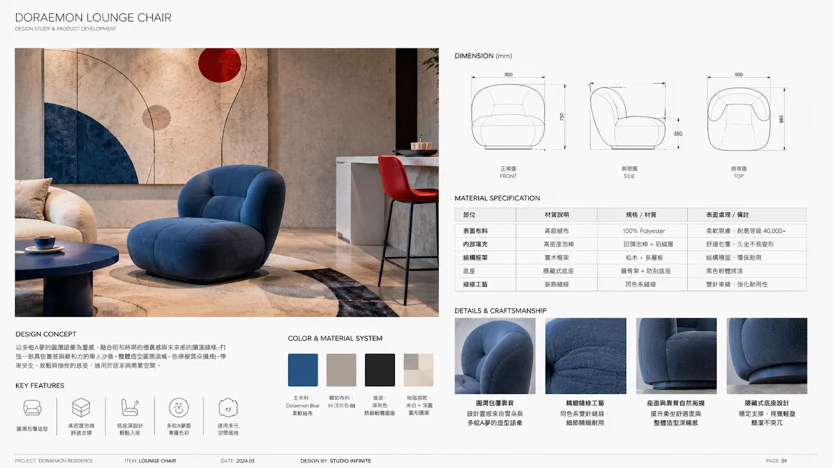 學員作品_蔡雯琦_04-ChatGPT Image 2026年5月9日 下午04_51_34.png